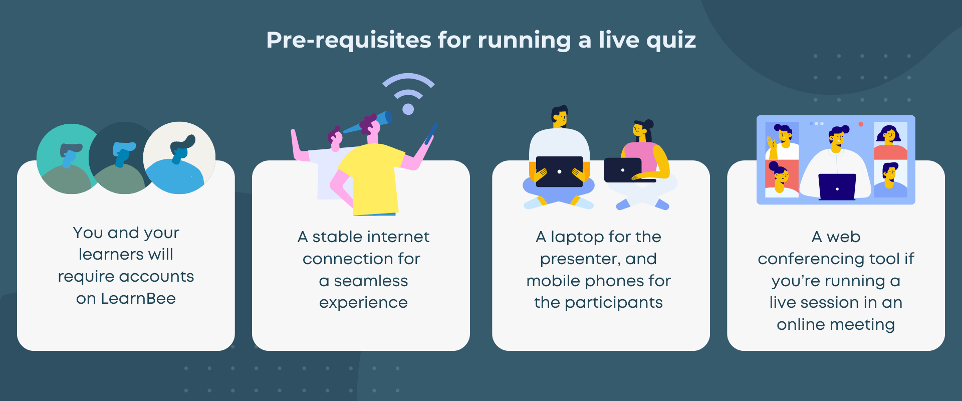 live quiz prerequisites